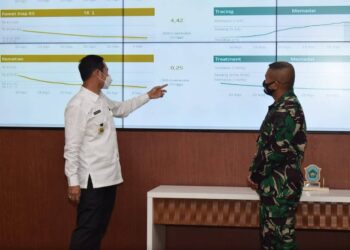 Lamongan Level 1, Bupati YES Ajak Tetap Waspada dan Jangan Lengah