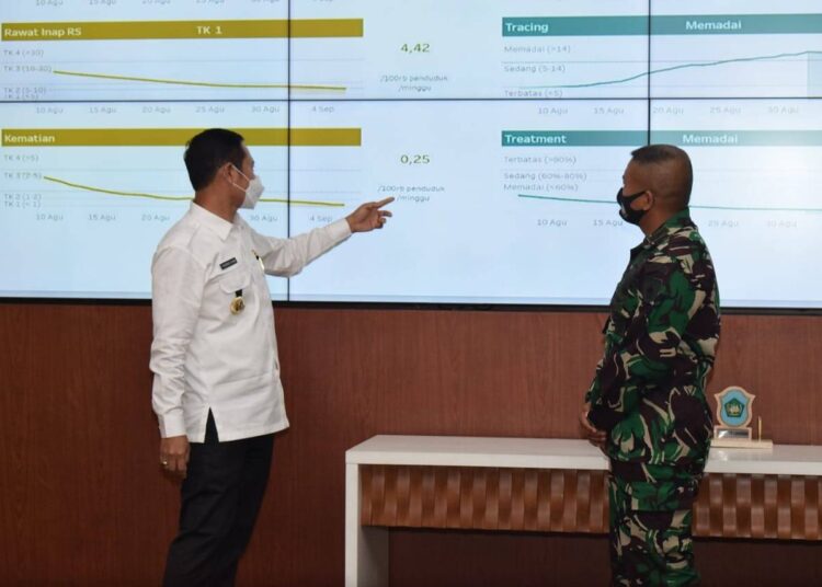 Lamongan Level 1, Bupati YES Ajak Tetap Waspada dan Jangan Lengah