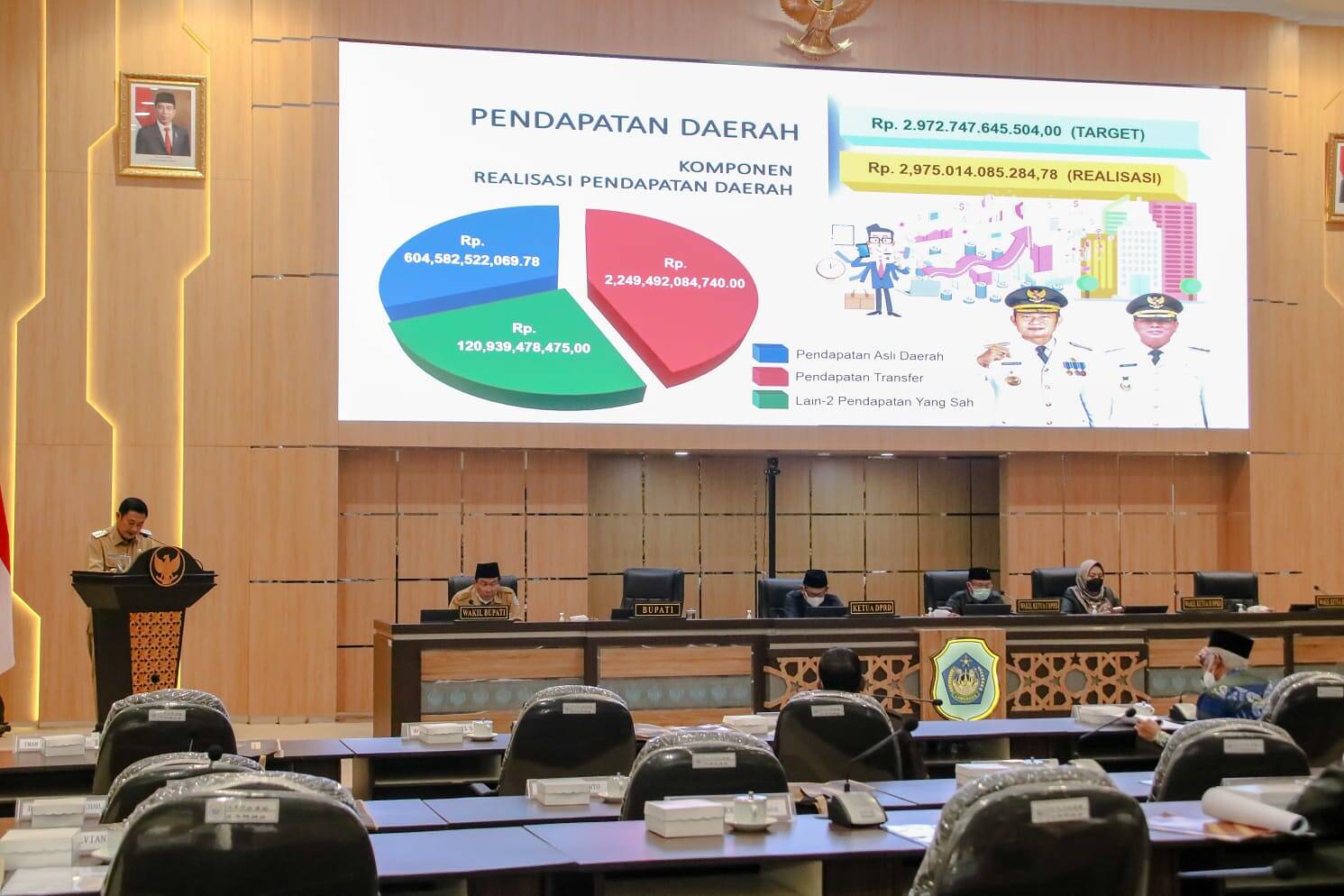 LKPJ 2021, Bupati Yurohnur Beberkan Capaian Kinerja Pembangunan Daerah