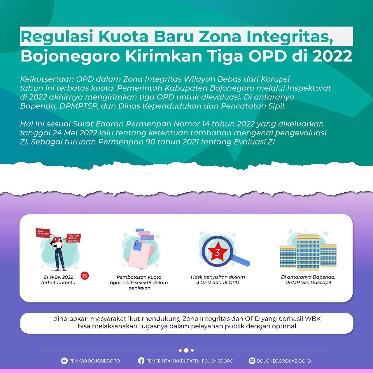 Pemkab Bojonegoro Kirim 3 OPD Ikuti Evaluasi Zona Integritas 2022 –