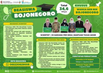 Pemkab Bojonegoro Tetapkan 739 Mahasiswa Lolos Seleksi Beasiswa Prestasi 