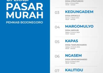 Pemkab Bojonegoro Gelar Pasar Murah, Tekan Inflasi dan Ringankan Beban Ekonomi Warga