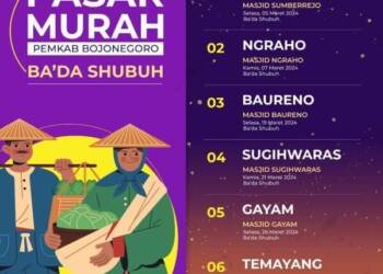 Pemkab Bojonegoro Gelar Pasar Murah Bakda Subuh