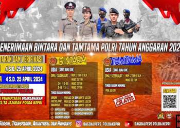 Polda Kepri Buka Pendaftaran Calon Bintara dan Tamtama POLRI 2024