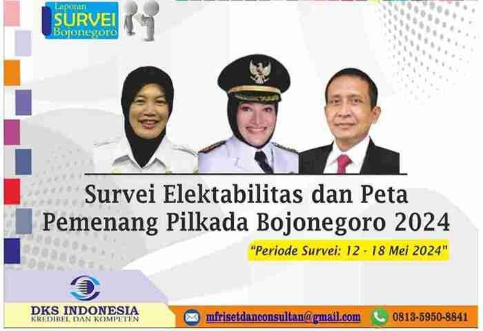 Ini Kandidat Bacabup Bojonegoro Terkuat Menurut Lembaga Survei DKSI