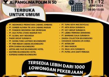 Buka Peluang Karir, SMKN 1 Bojonegoro Gelar Job and Edu Fair 2024