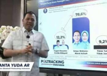 Hasil Survei Poltracking Pilkada Bojonegoro, Wahono-Nurul 78% Teguh-Farida 12%