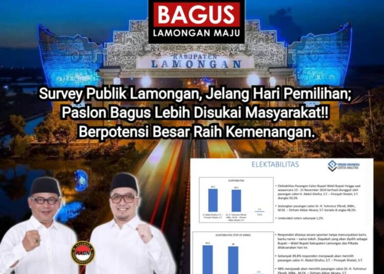 Hasil Survey Publik Jelang Hari Pemilihan, Paslon Bagus Lebih Disukai Masyarakat