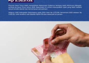 Upah Minimum Kabupaten Bojonegoro Ditetapkan Rp 2.525.132, Naik 6,5 Persen