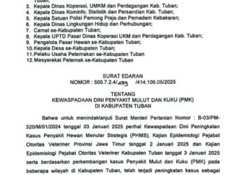 Pemkab Tuban Terbitkan SE Terkait Kewaspadaan PMK