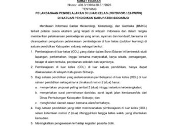 Plt Bupati Sidoarjo Keluarkan SE, Sekolah Diminta Tangguhkan Hal Ini