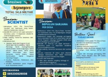 Pemkab Bojonegoro Anggarkan Beasiswa Pendidikan Sebesar Rp 34,6 Miliar di 2025