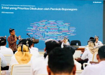 Pemkab Bojonegoro Sinkronisasi Dokumen RPJMD