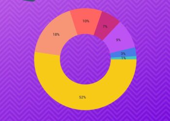 Catat! Ini Nomor WhatsApp Resmi Layanan Pengaduan Diskominfo-SP Tuban