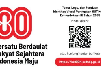 Presiden Prabowo Luncurkan Logo HUT ke-80 RI, Bupati Wahono Hadir Virtual