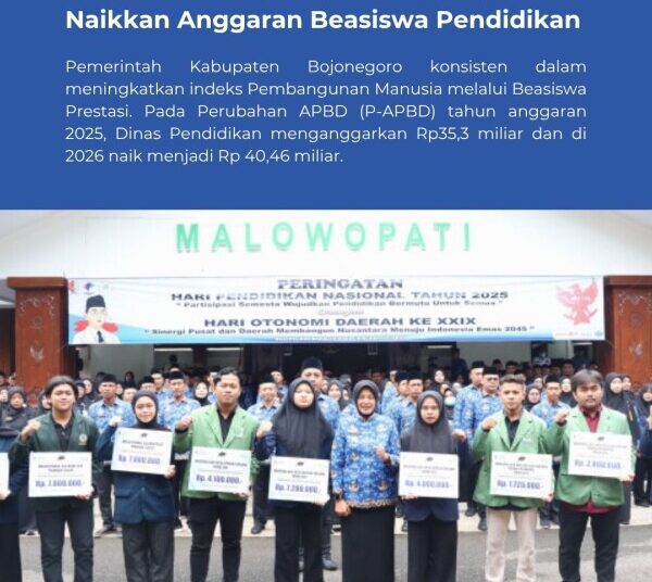 Pemkab Bojonegoro Naikkan Anggaran Beasiswa Pendidikan