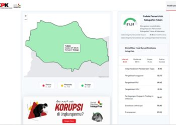 Nilai SPI Tuban Lampaui Indeks Integritas Nasional