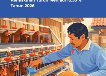 Pemkab Bojonegoro Optimis Angka Kemiskinan Turun Menjadi 10,55 Persen di 2026