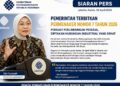 Pemerintah Terbitkan Permenaker 2026, Perkuat Perlindungan Pekerja di Indonesia