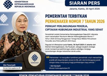 Pemerintah Terbitkan Permenaker 2026, Perkuat Perlindungan Pekerja di Indonesia
