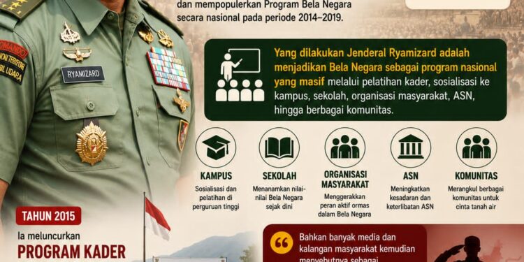 Mengenang Jenderal TNI (Purn) H. Ryamizard Ryacudu, Tokoh Penggerak Program Bela Negara Nasional